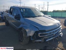 Ford Pozostałe 2023 6