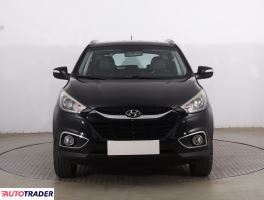 Hyundai ix35 2014 1.6 132 KM