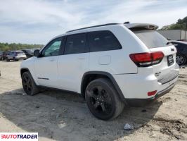 Jeep Grand Cherokee 2019 3 Jeep Grand Cherokee 2019 3