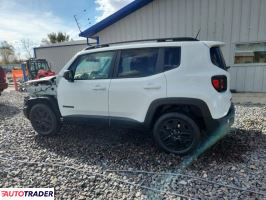 Jeep Renegade 2020 2