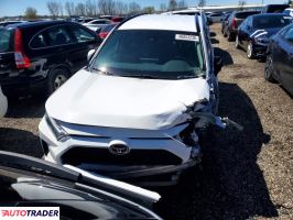 Toyota Pozostałe 2025 2