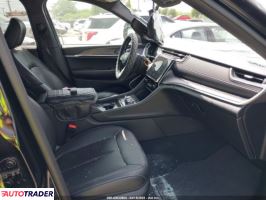 Jeep Grand Cherokee 2024 3 Jeep Grand Cherokee 2024 3