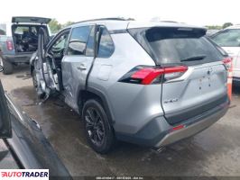 Toyota Pozostałe 2024 2