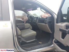 Ford Pozostałe 2022 6