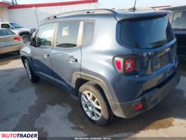 Jeep Renegade 2019 2