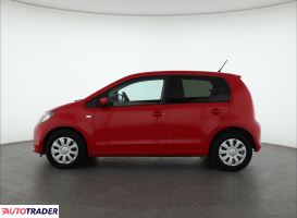 Skoda Citigo 2015 1.0 59 KM