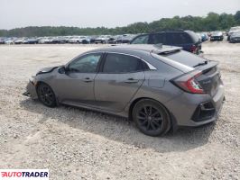 Honda Civic 2020 1 Honda Civic 2020 1