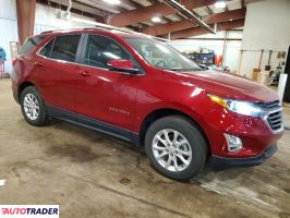 Chevrolet Equinox 2021 1