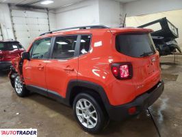 Jeep Renegade 2021 2
