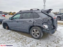 Toyota Pozostałe 2022 2