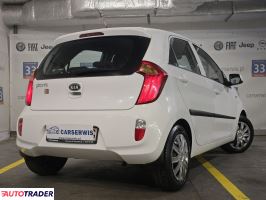 Kia Picanto 2012 1.0 69 KM