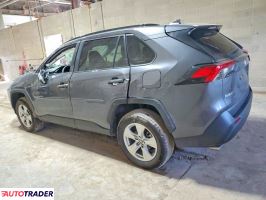 Toyota Pozostałe 2021 2