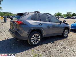 Toyota Pozostałe 2021 2