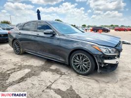 Hyundai Genesis 2020 3