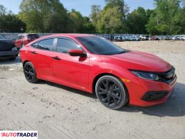 Honda Civic 2021 2