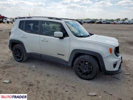 Jeep Renegade 2020 2
