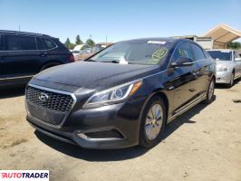 Hyundai Sonata 2017 2 Hyundai Sonata 2017 2