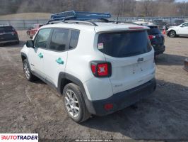Jeep Renegade 2022 1