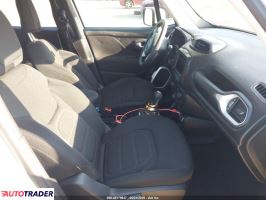 Jeep Renegade 2020 2