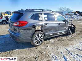 Subaru Pozostałe 2021 2