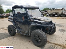 Polaris Pozostałe 2023 Polaris Pozostałe 2023