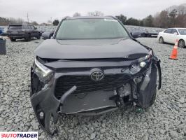 Toyota Pozostałe 2025 2 Toyota Pozostałe 2025 2