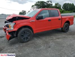 Ford Pozostałe 2020 5