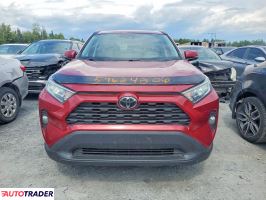Toyota Pozostałe 2020 2