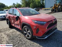 Toyota Pozostałe 2025 2