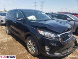 Kia Sorento 2019 2