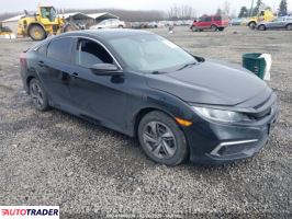 Honda Civic 2021 2 Honda Civic 2021 2
