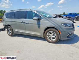 Chrysler Pacifica 2022 3