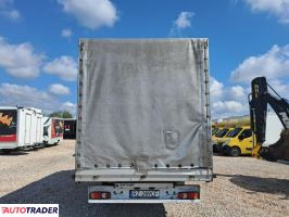 Renault Master 2021 2.3