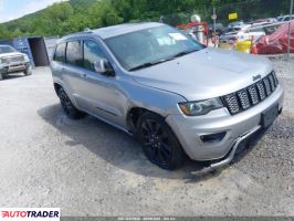 Jeep Grand Cherokee 2021 3