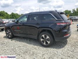 Jeep Grand Cherokee 2023 2