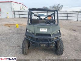 Polaris Ranger RZR 2019