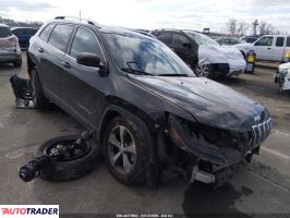Jeep Cherokee 2021 3