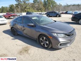 Honda Civic 2019 2
