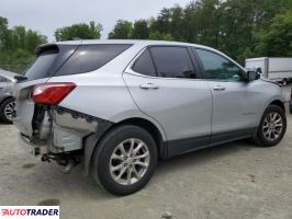 Chevrolet Equinox 2021 1