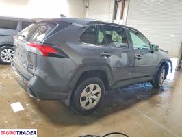 Toyota Pozostałe 2024 2