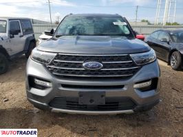 Ford Explorer 2024 2 Ford Explorer 2024 2