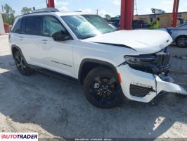 Jeep Grand Cherokee 2025 3