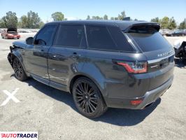 Land Rover Range Rover Sport 2020 3