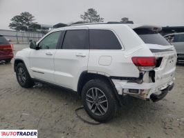 Jeep Grand Cherokee 2020 3