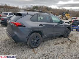 Toyota Pozostałe 2022 2