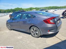 Honda Civic 2021 2