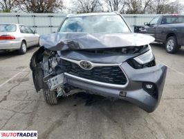 Toyota Highlander 2024 2 Toyota Highlander 2024 2