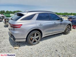 Hyundai Genesis 2023 2