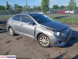Hyundai Accent - zobacz ofertę