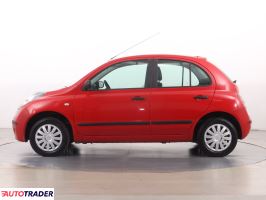 Nissan Micra 2008 1.2 64 KM